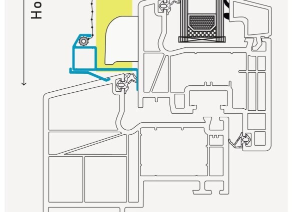 Kunststof verdiept kozijn met inzethorprofiel DALUPO.jpg